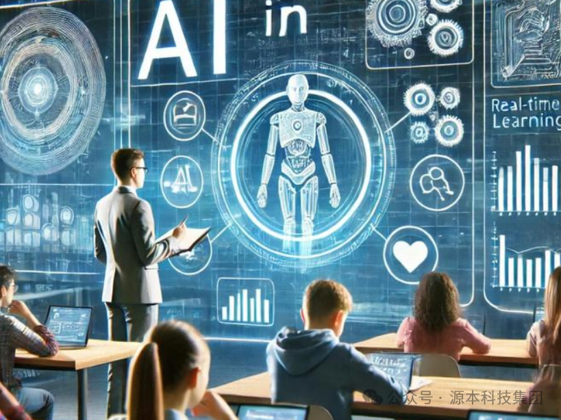 艾弗森贝博ballbet官网科技-本科生掌握大数据、云原生、AI-竞赛保研求职的“超车秘籍”来了！